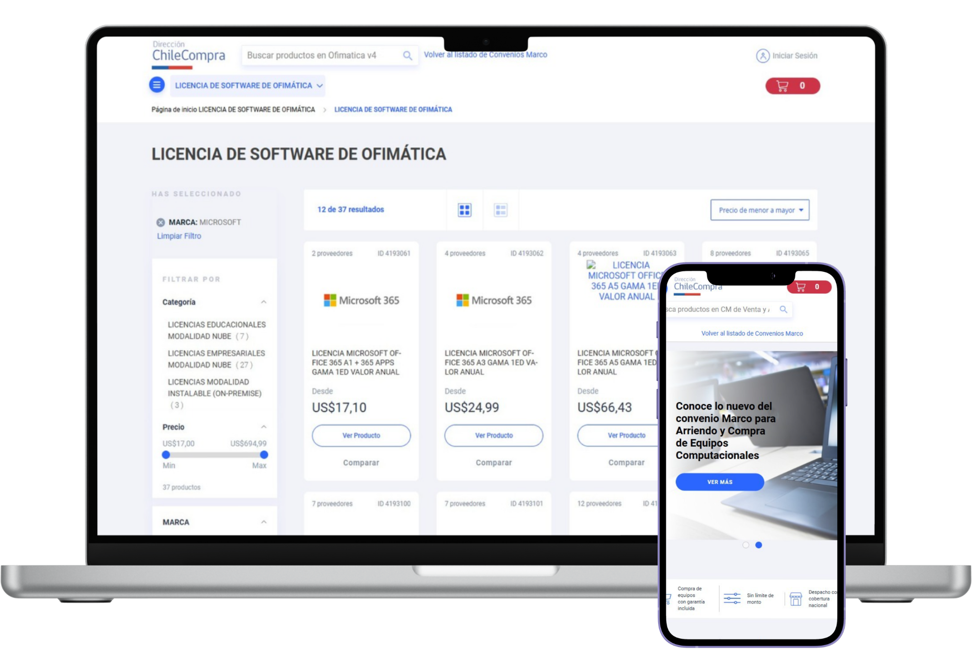 Catálogo de Telenet en Mercado Público: licencias de software de ofimática vistas en notebook y teléfono.