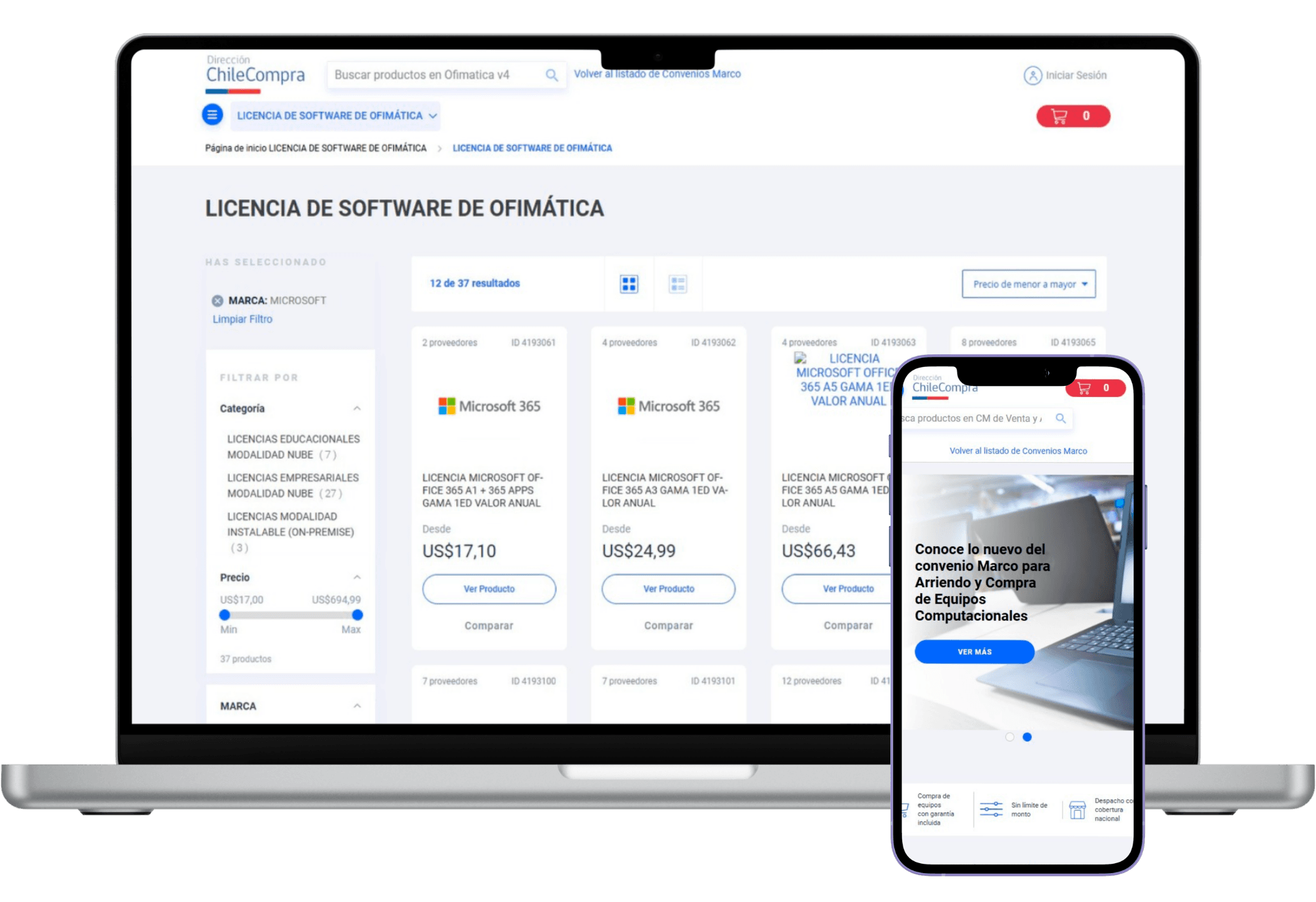 Catálogo de Telenet en Mercado Público: licencias de software de ofimática vistas en notebook y teléfono.